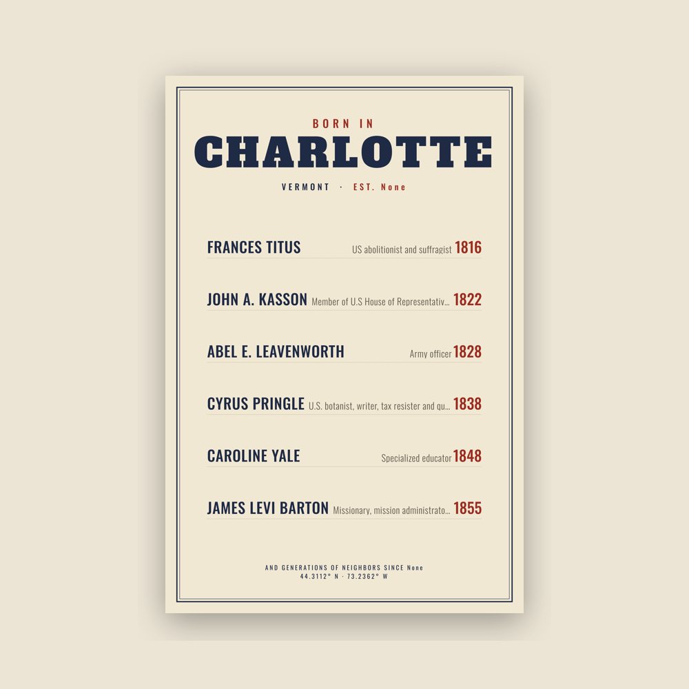 Charlotte “Born In” Poster
