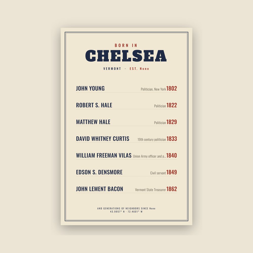 Chelsea “Born In” Poster