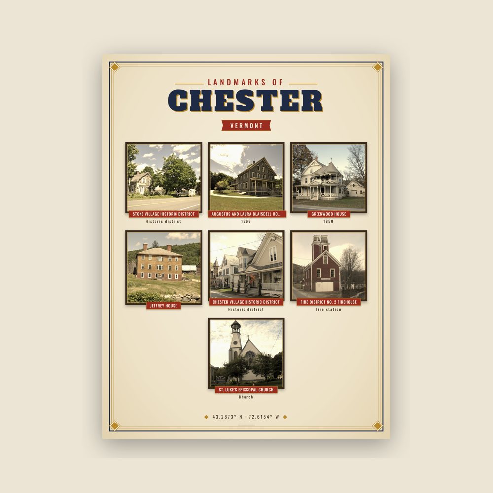 Chester Landmarks Photo Poster