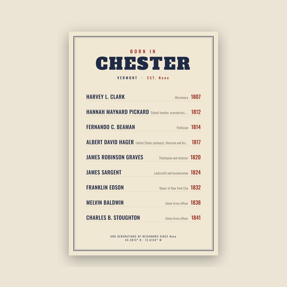 Chester “Born In” Poster