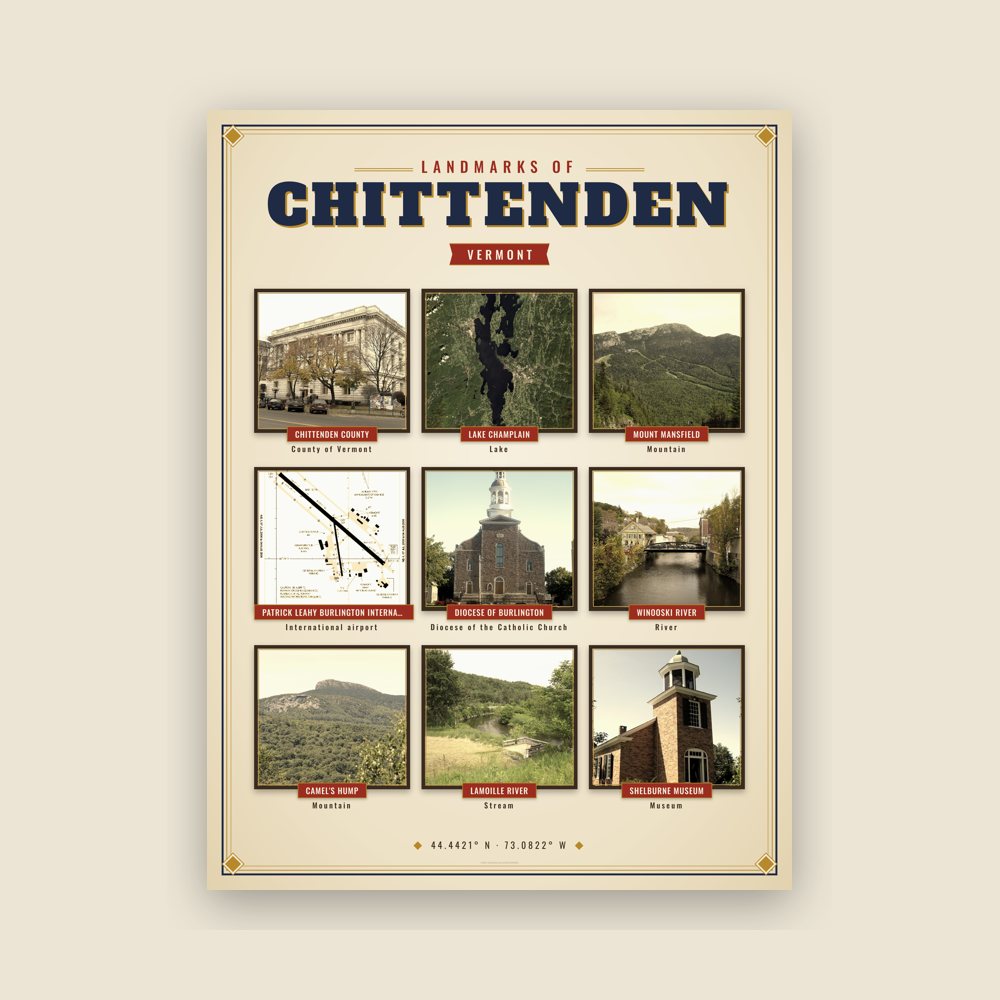 Chittenden Landmarks Photo Poster