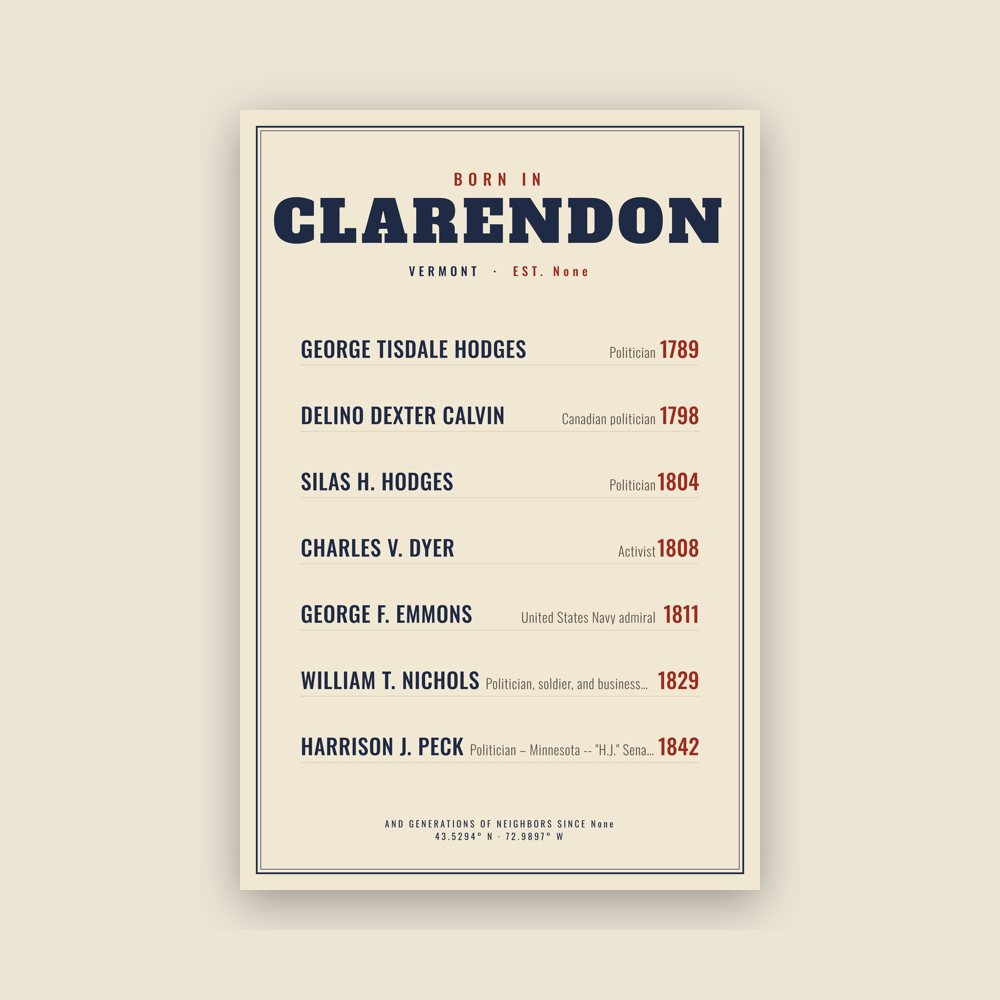 Clarendon “Born In” Poster