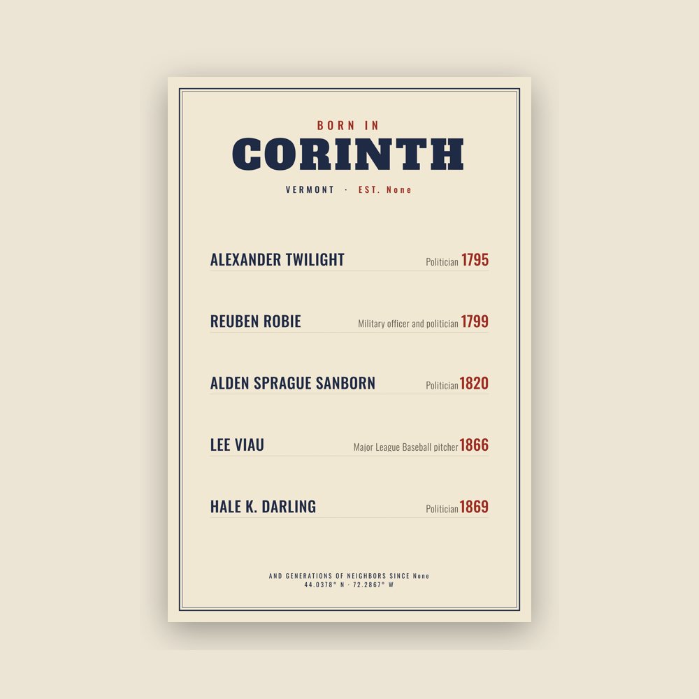 Corinth “Born In” Poster