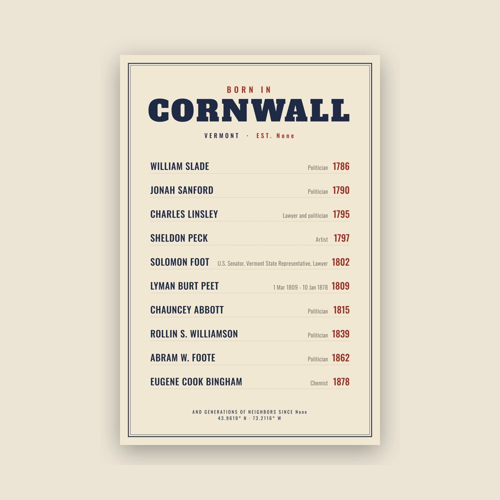 Cornwall “Born In” Poster