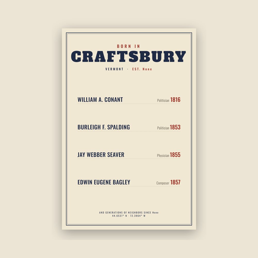 Craftsbury “Born In” Poster