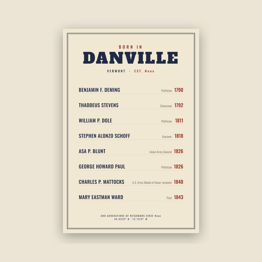 Danville “Born In” Poster