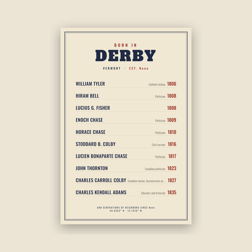 Derby “Born In” Poster