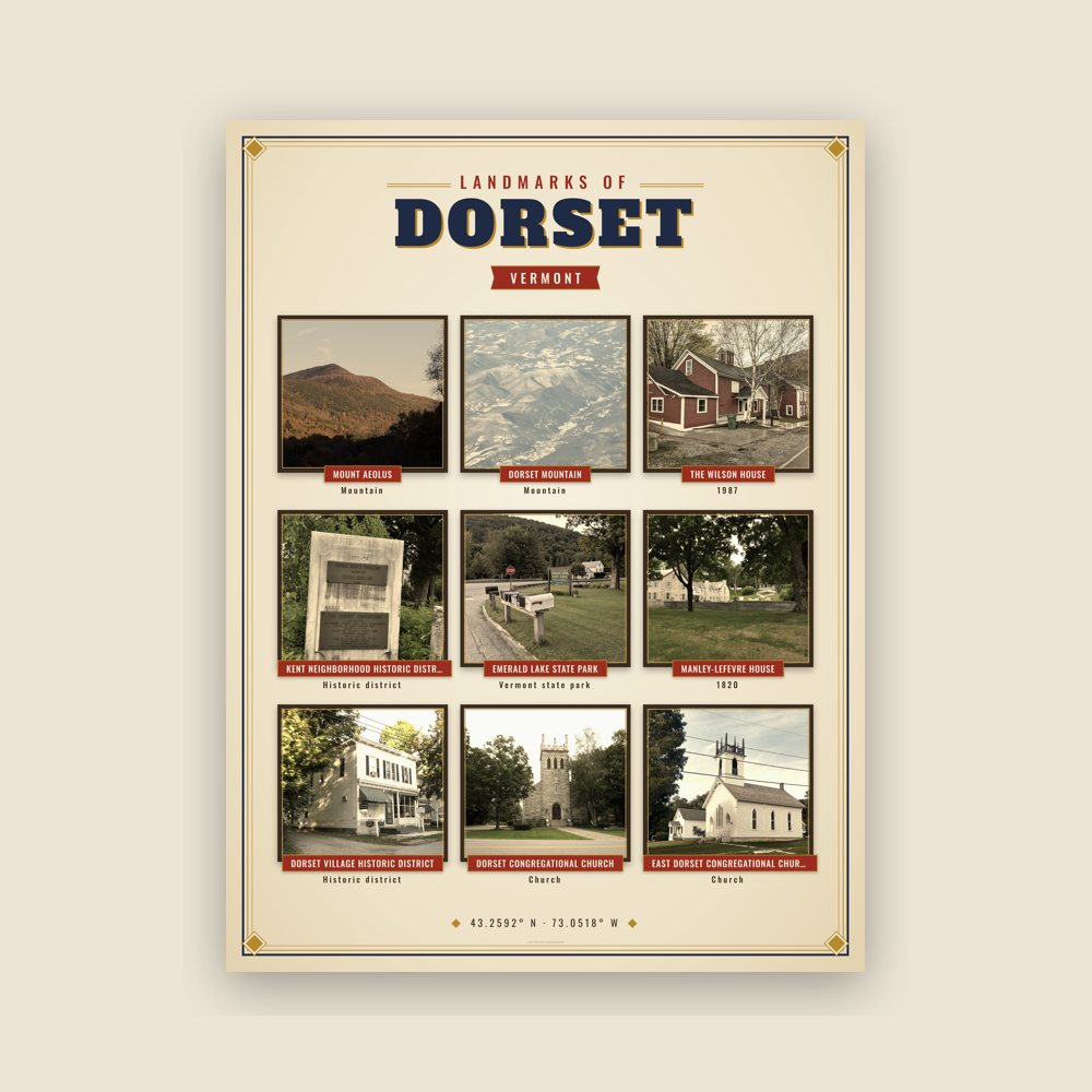 Dorset Landmarks Photo Poster
