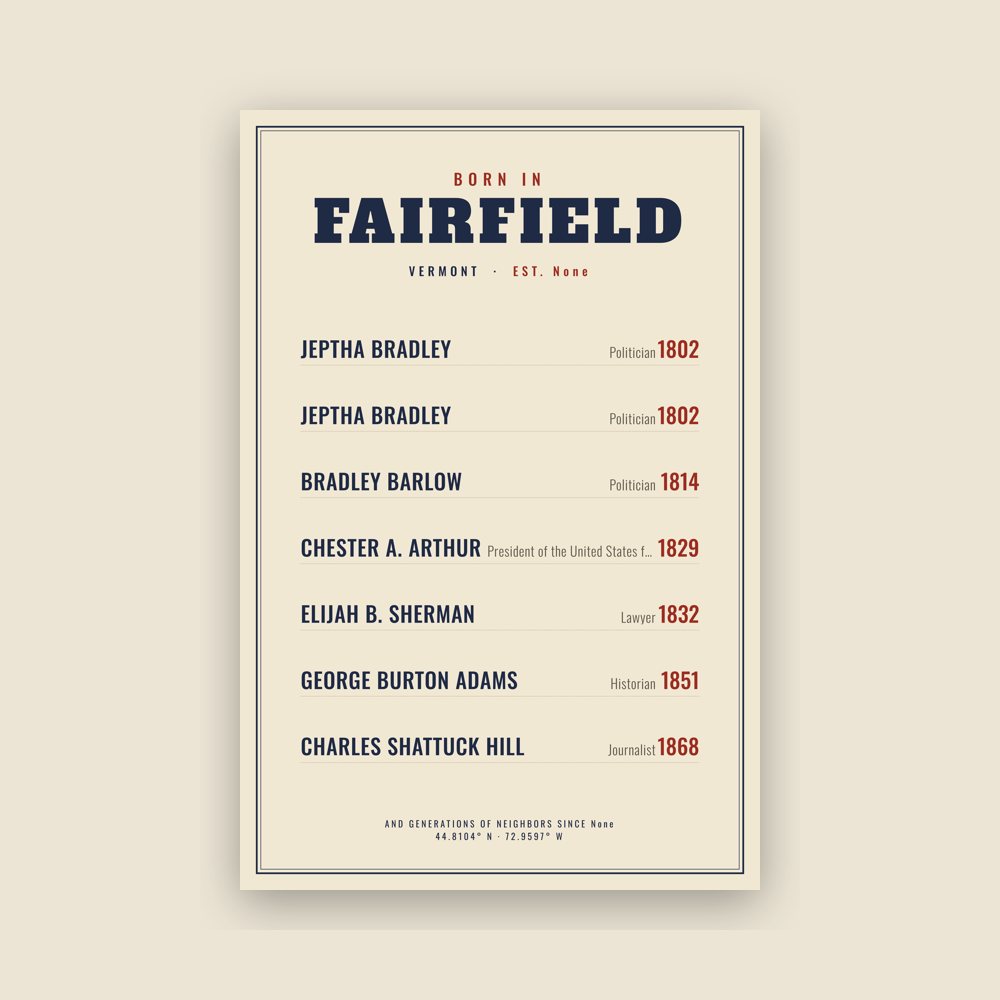 Fairfield “Born In” Poster