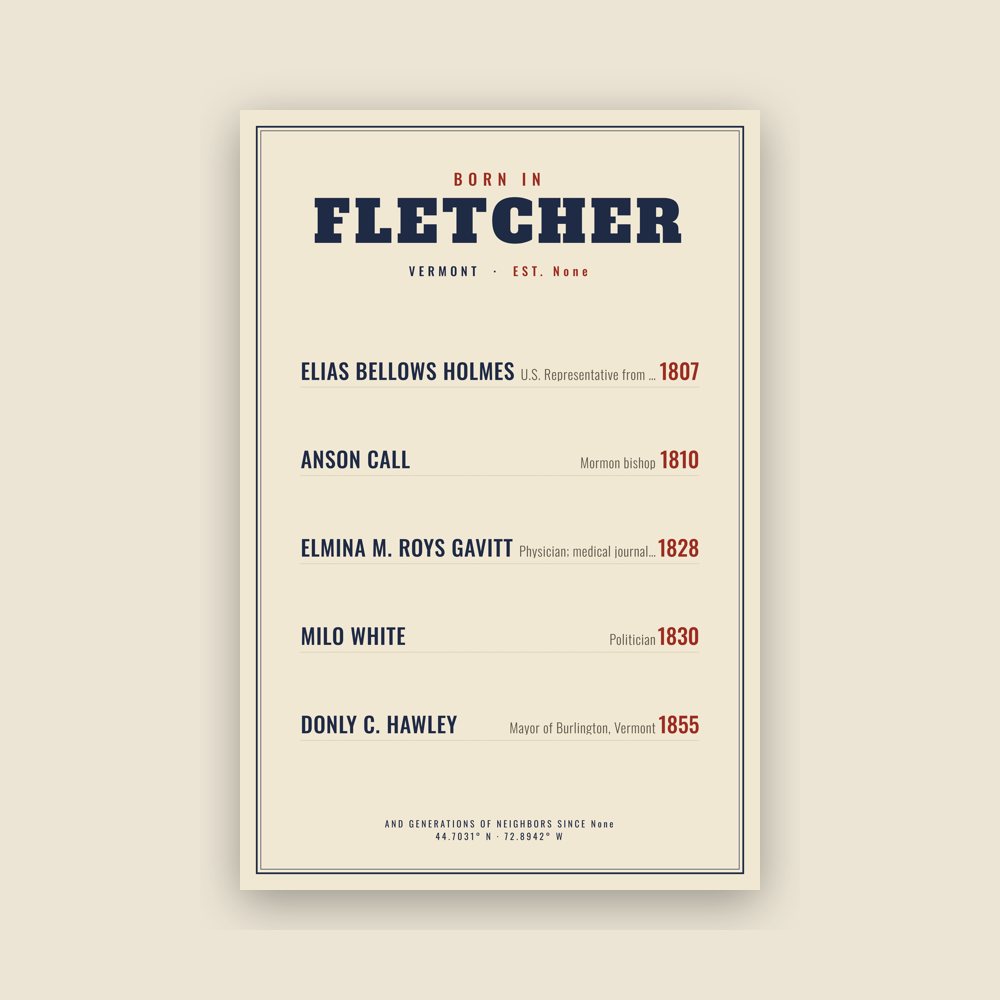 Fletcher “Born In” Poster