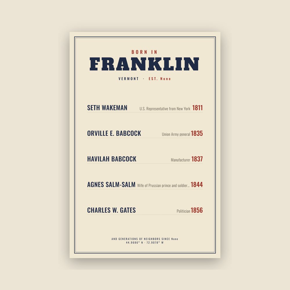 Franklin “Born In” Poster