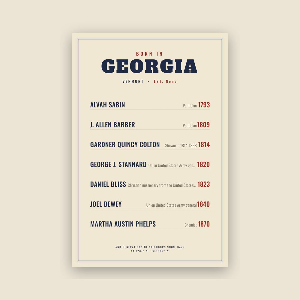 Georgia “Born In” Poster