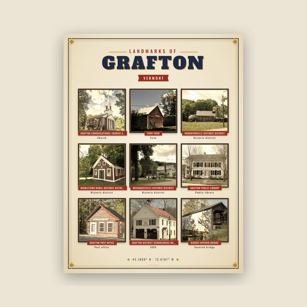 Grafton Landmarks Photo Poster