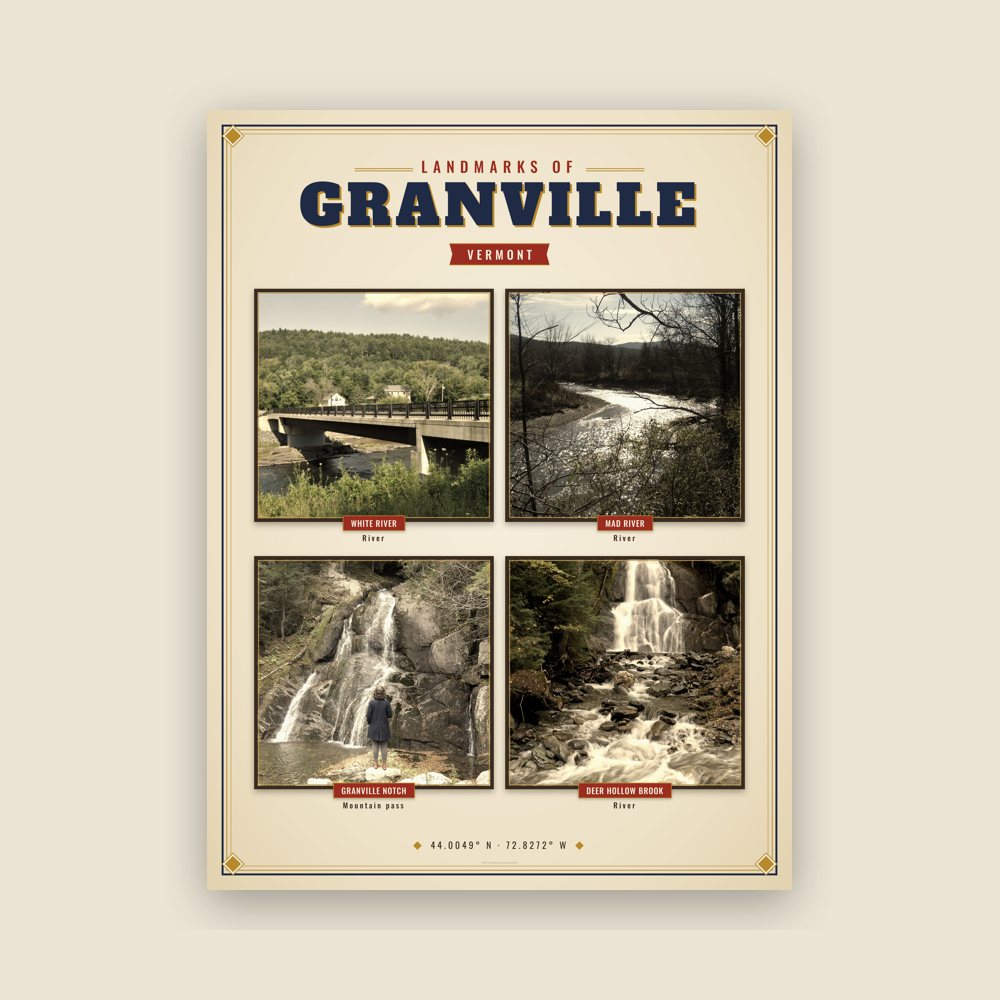 Granville Landmarks Photo Poster