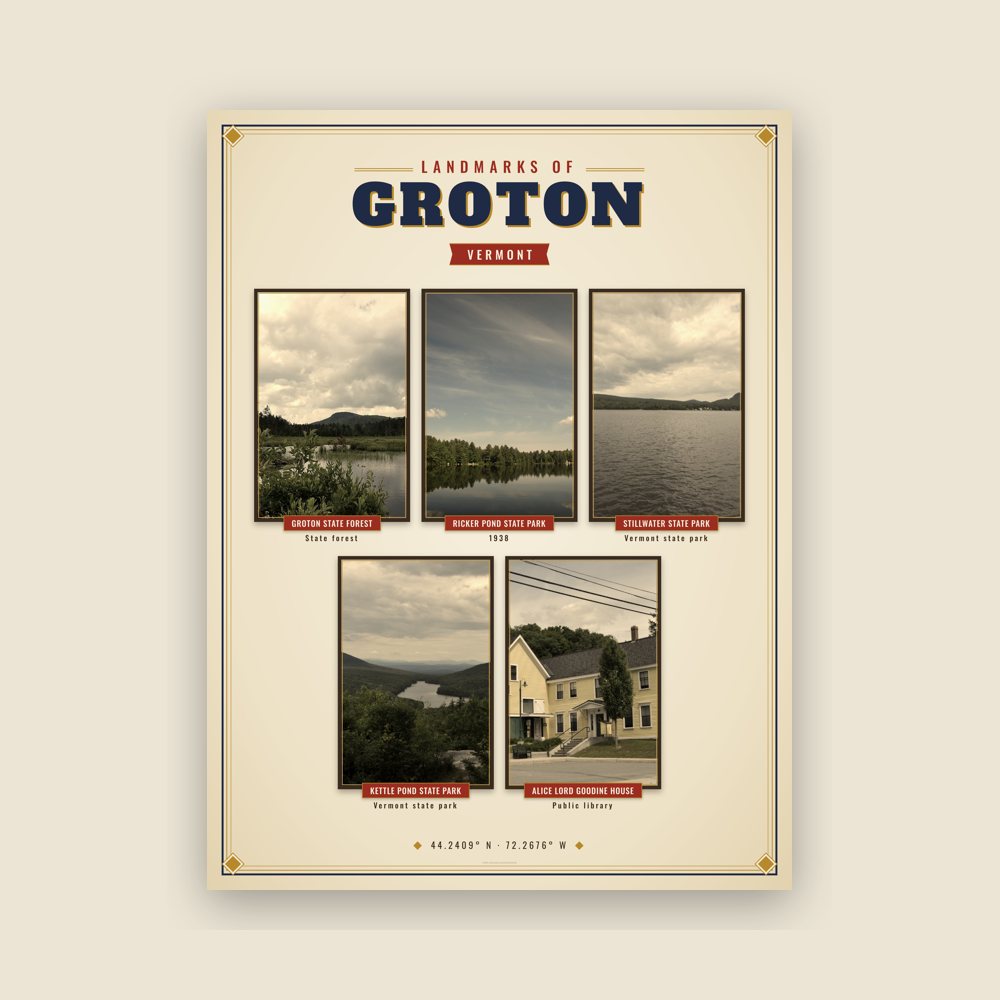 Groton Landmarks Photo Poster