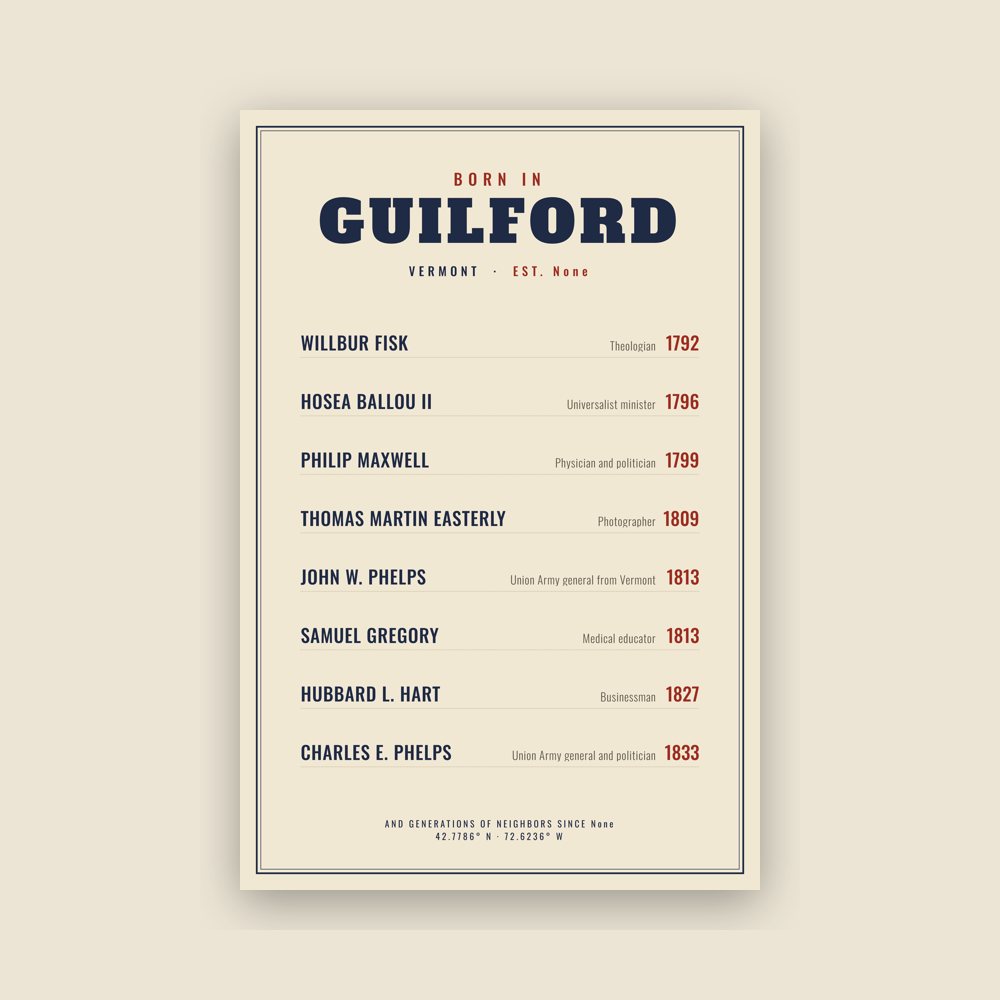 Guilford “Born In” Poster