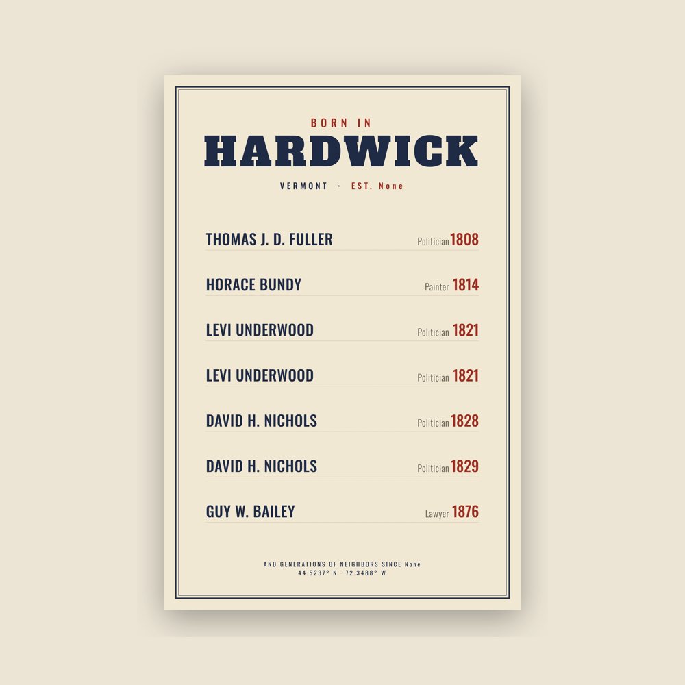 Hardwick “Born In” Poster