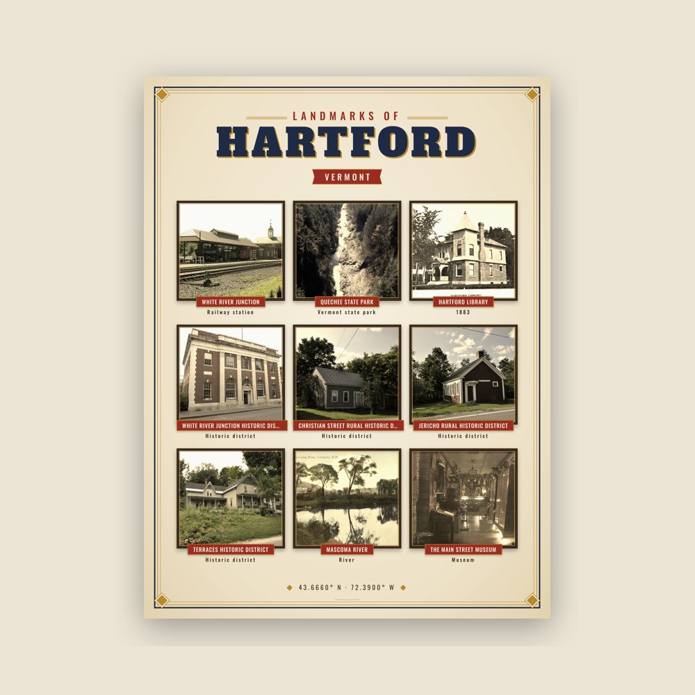 Hartford Landmarks Photo Poster