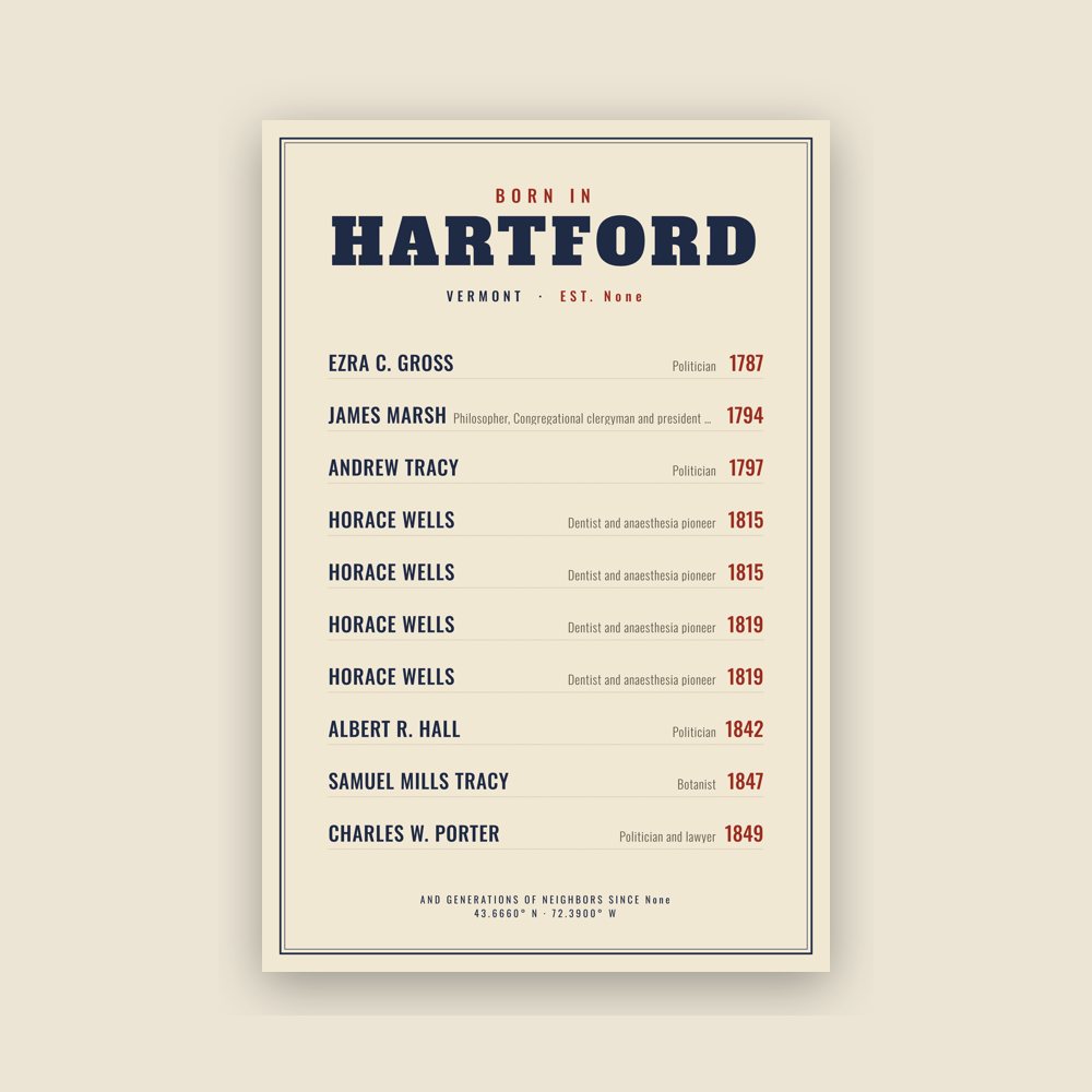 Hartford “Born In” Poster