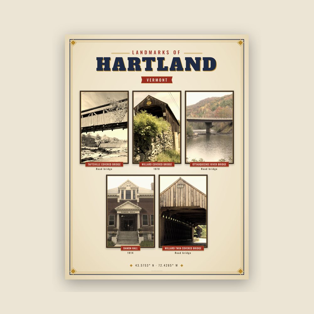 Hartland Landmarks Photo Poster
