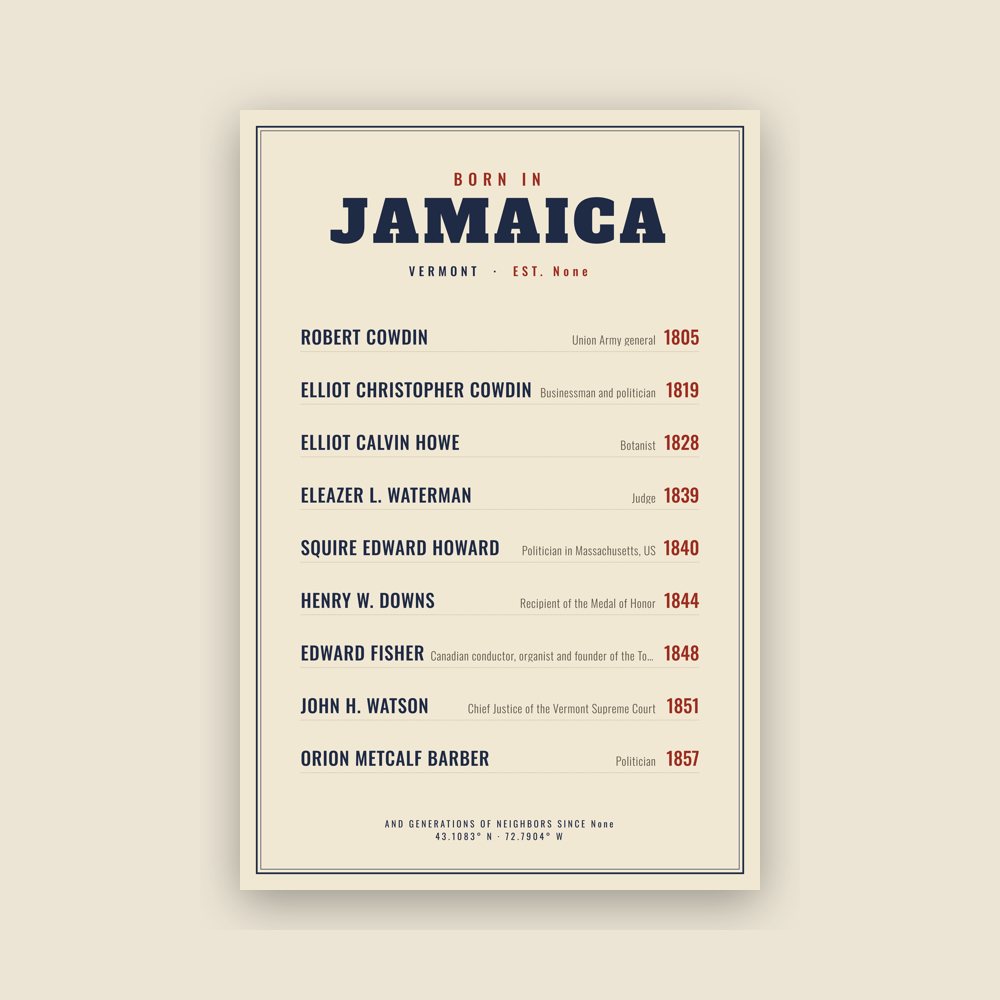 Jamaica “Born In” Poster