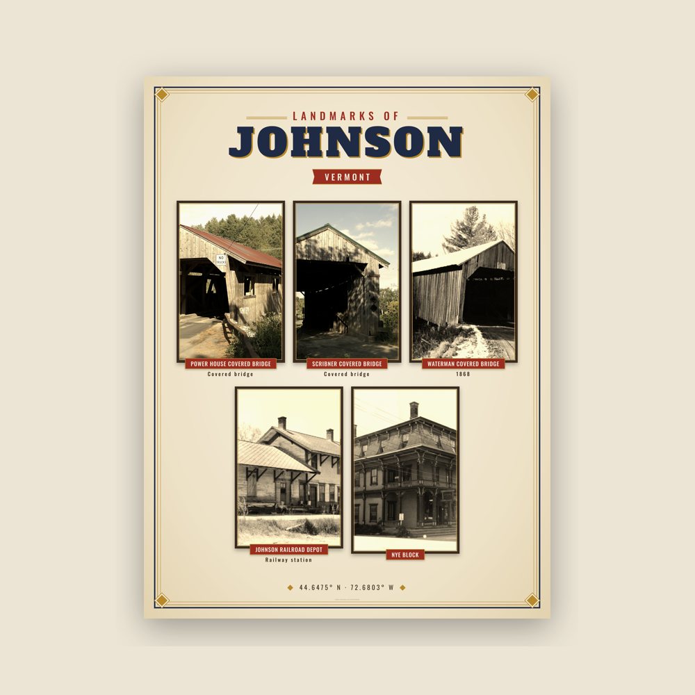 Johnson Landmarks Photo Poster