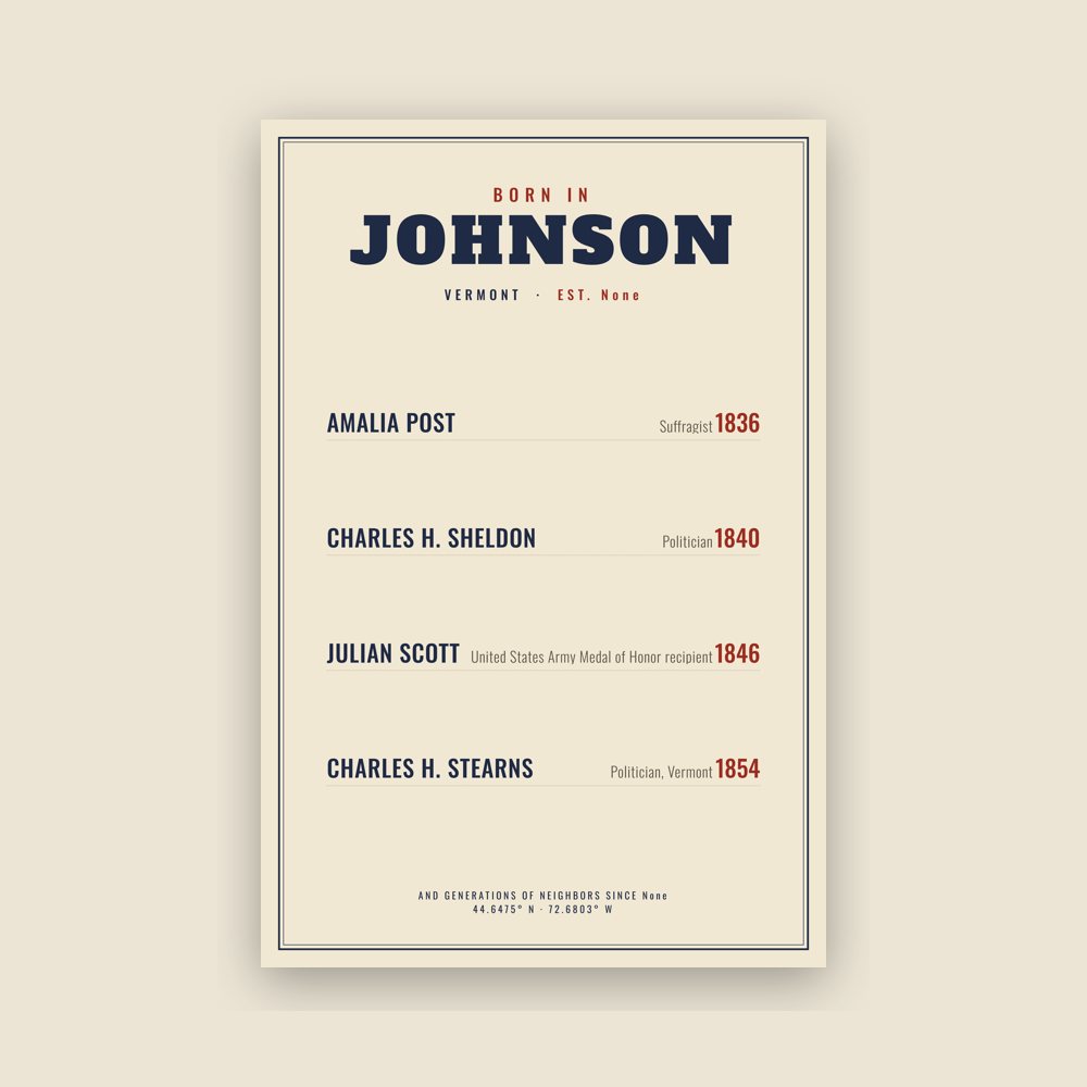 Johnson “Born In” Poster