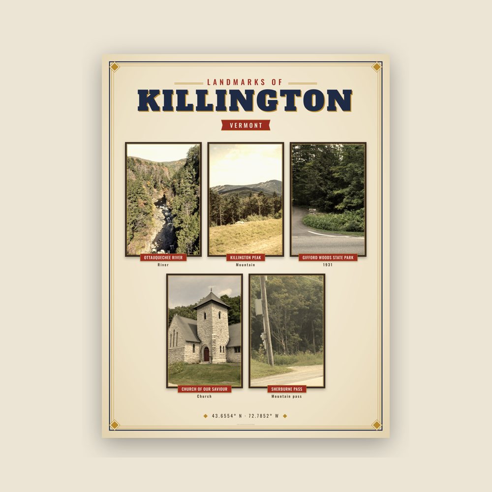 Killington Landmarks Photo Poster