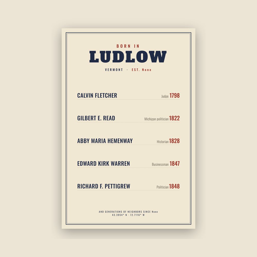 Ludlow “Born In” Poster
