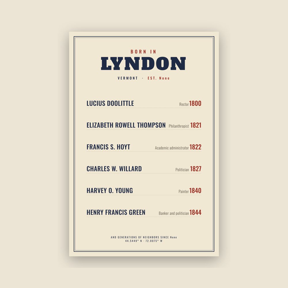 Lyndon “Born In” Poster