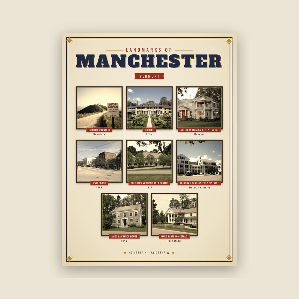 Manchester Landmarks Photo Poster