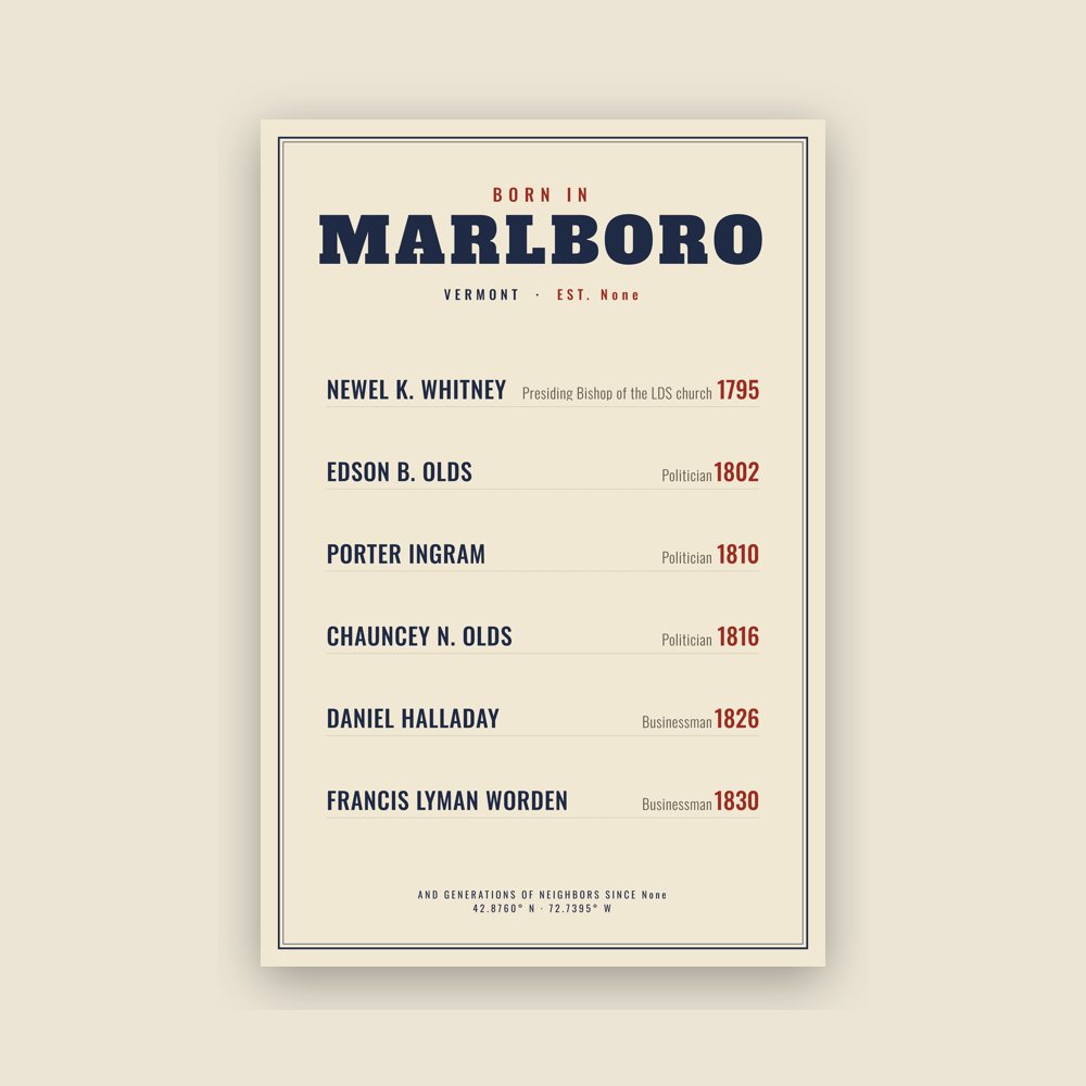 Marlboro “Born In” Poster