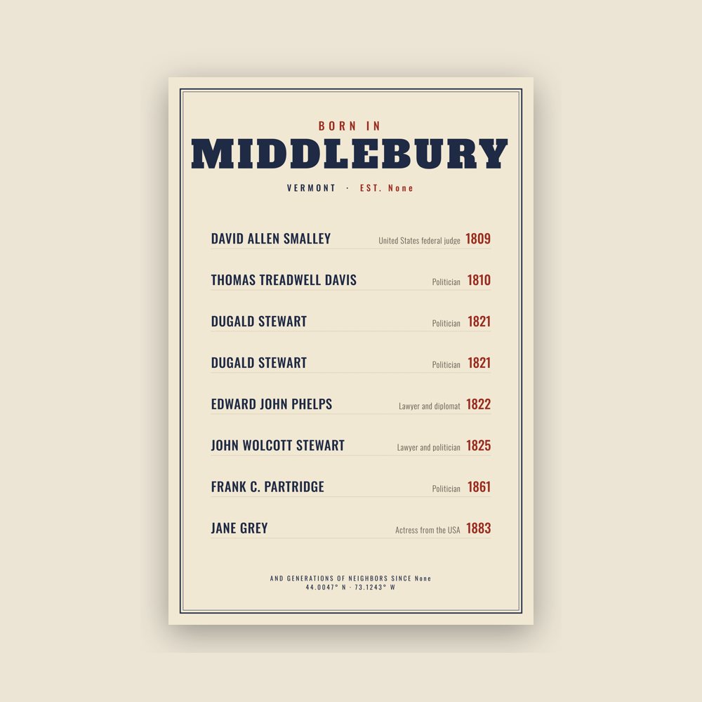 Middlebury “Born In” Poster