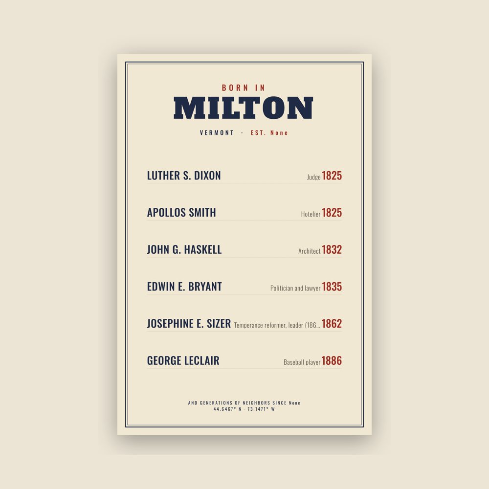 Milton “Born In” Poster