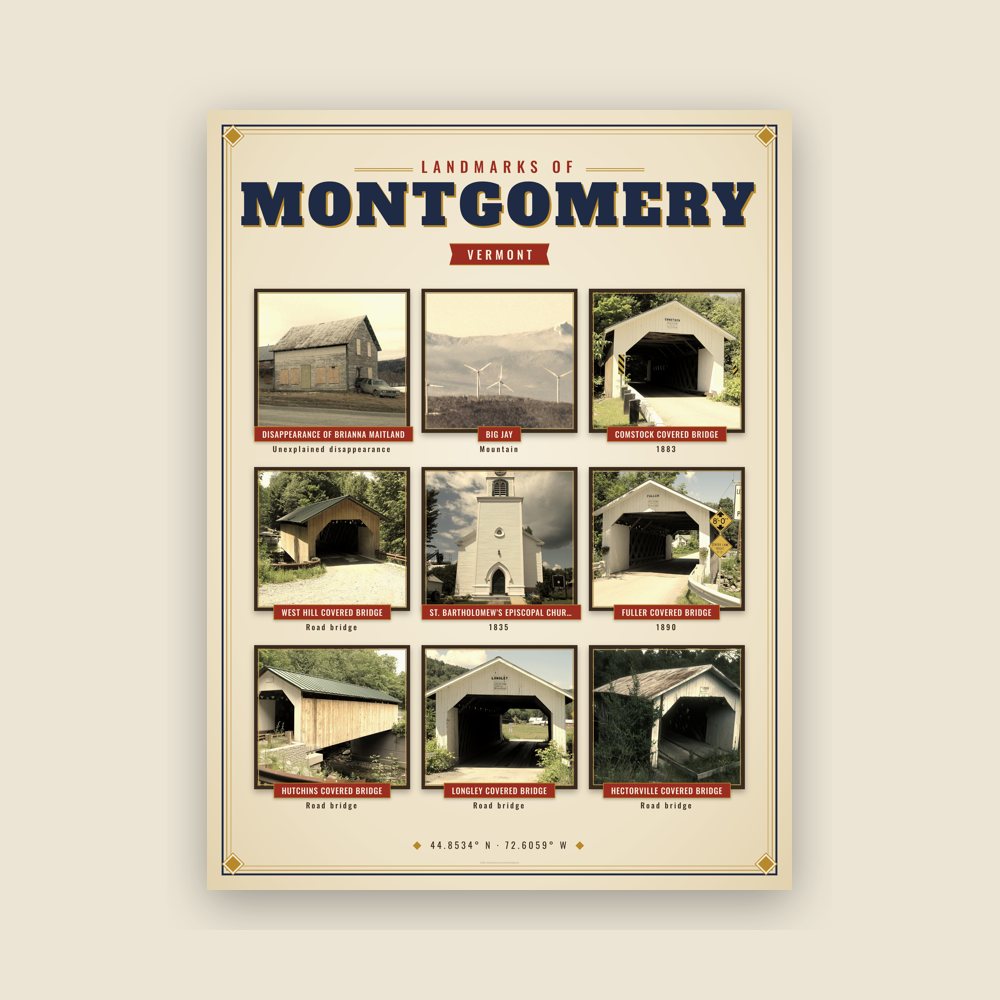 Montgomery Landmarks Photo Poster