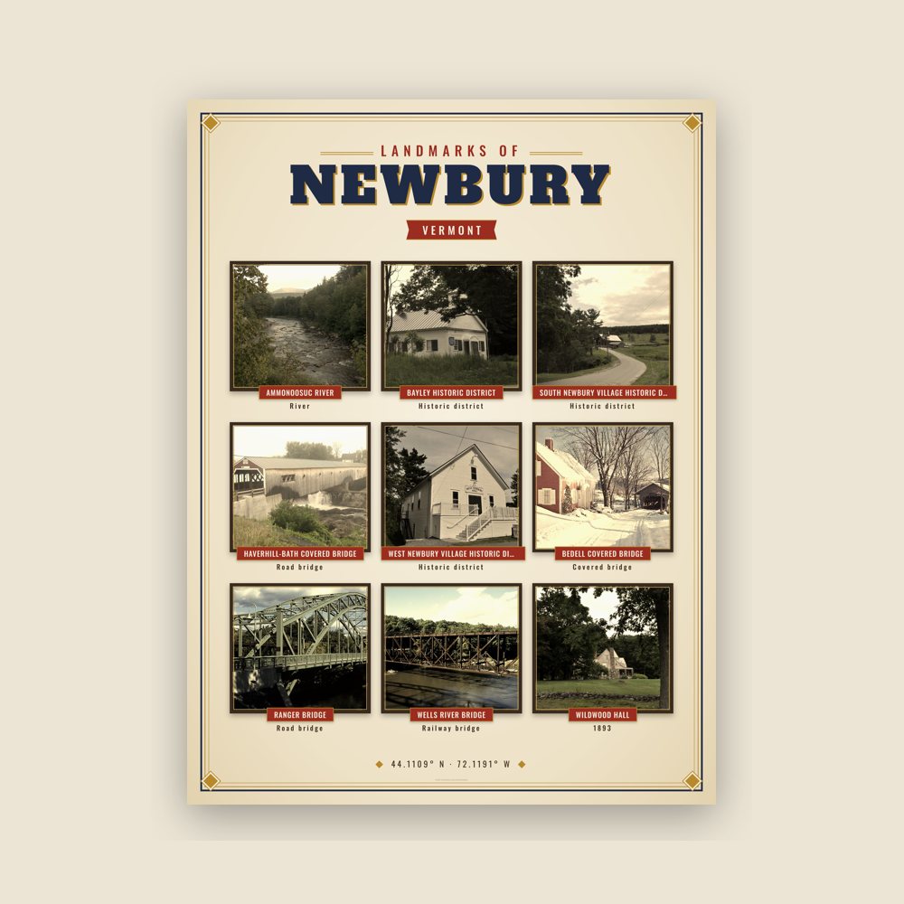 Newbury Landmarks Photo Poster