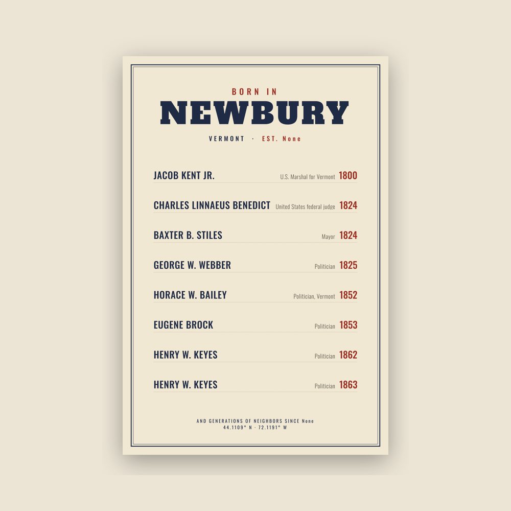 Newbury “Born In” Poster