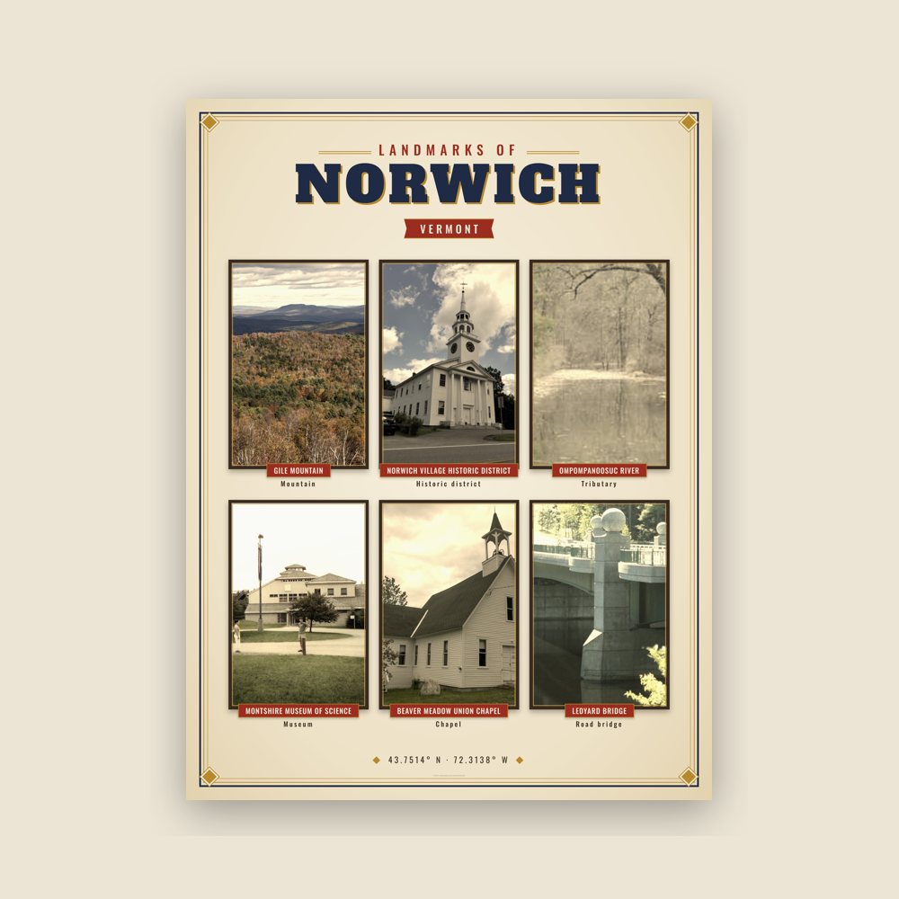 Norwich Landmarks Photo Poster