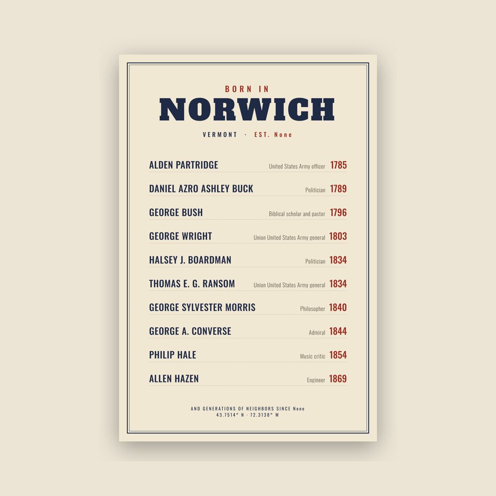 Norwich “Born In” Poster