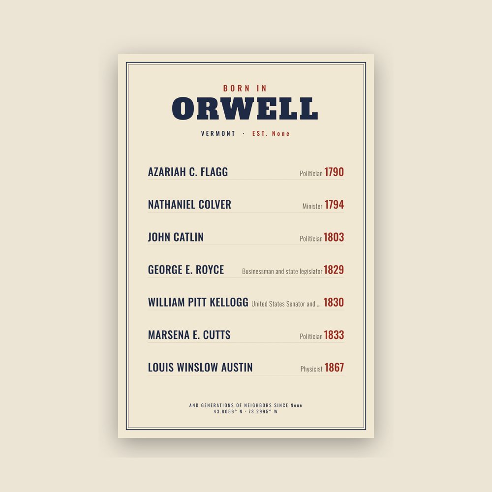 Orwell “Born In” Poster