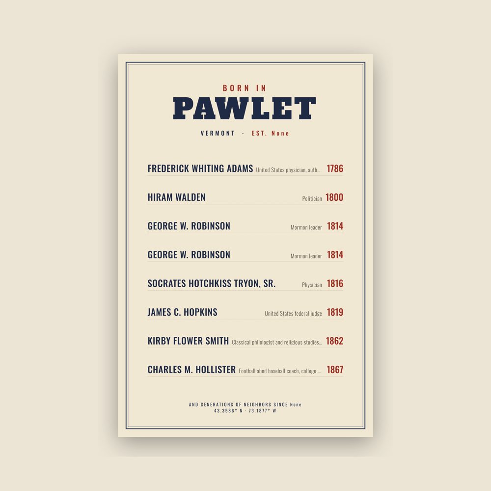 Pawlet “Born In” Poster