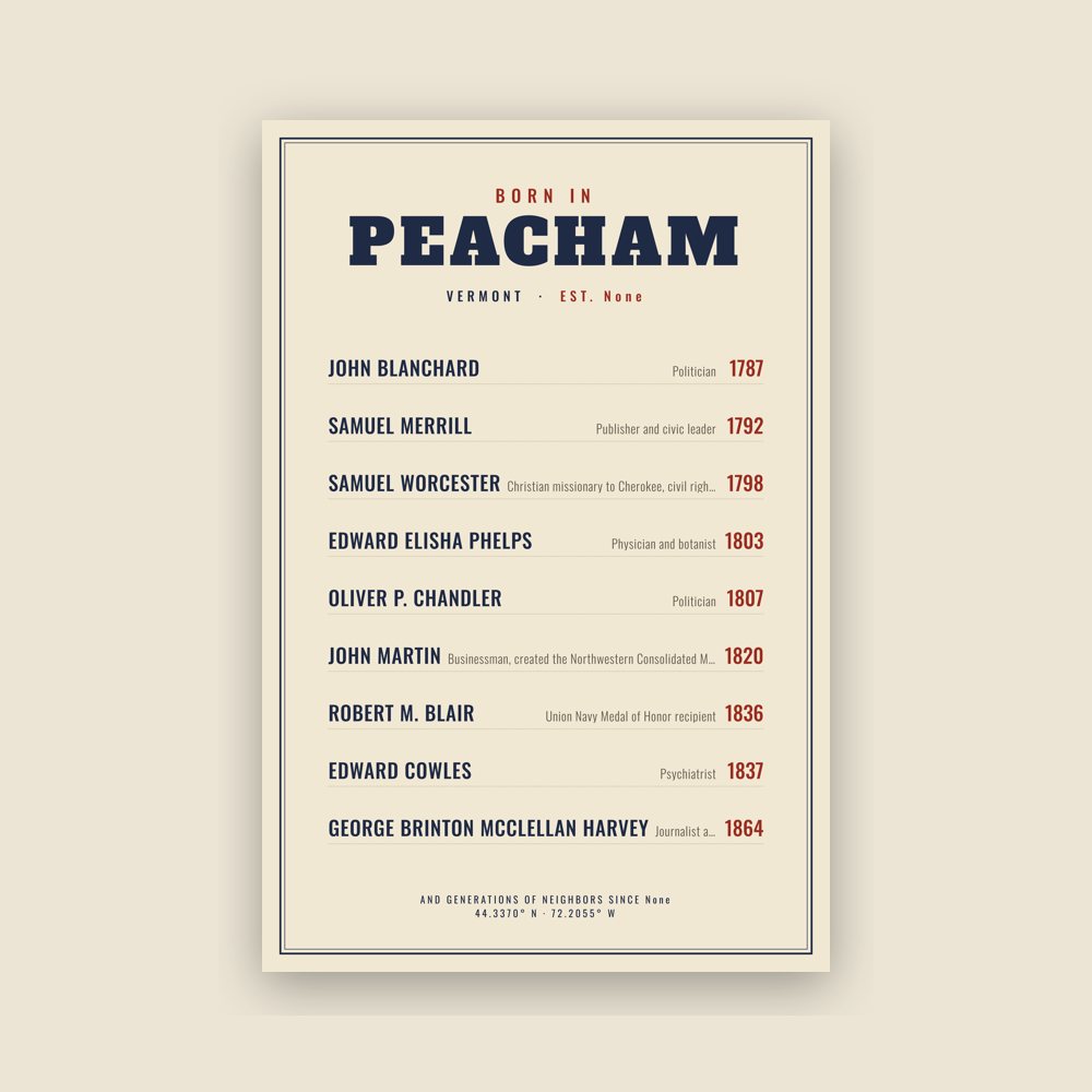 Peacham “Born In” Poster