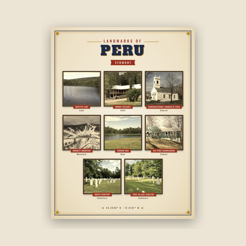 Peru Landmarks Photo Poster