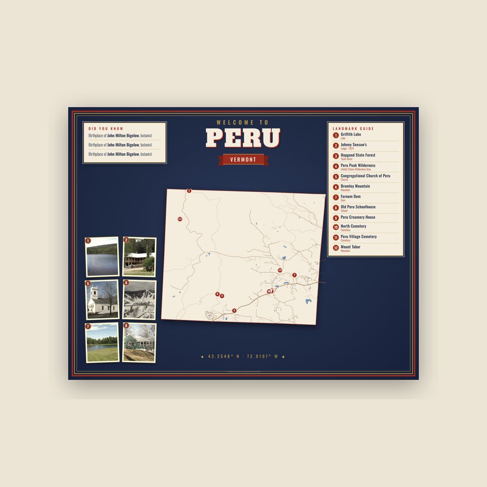Peru Map Placemat