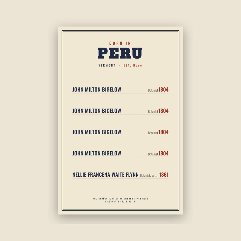 Peru “Born In” Poster