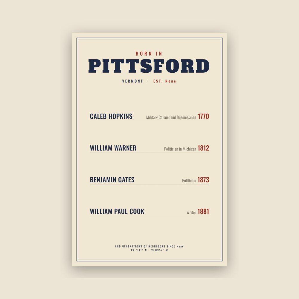Pittsford “Born In” Poster
