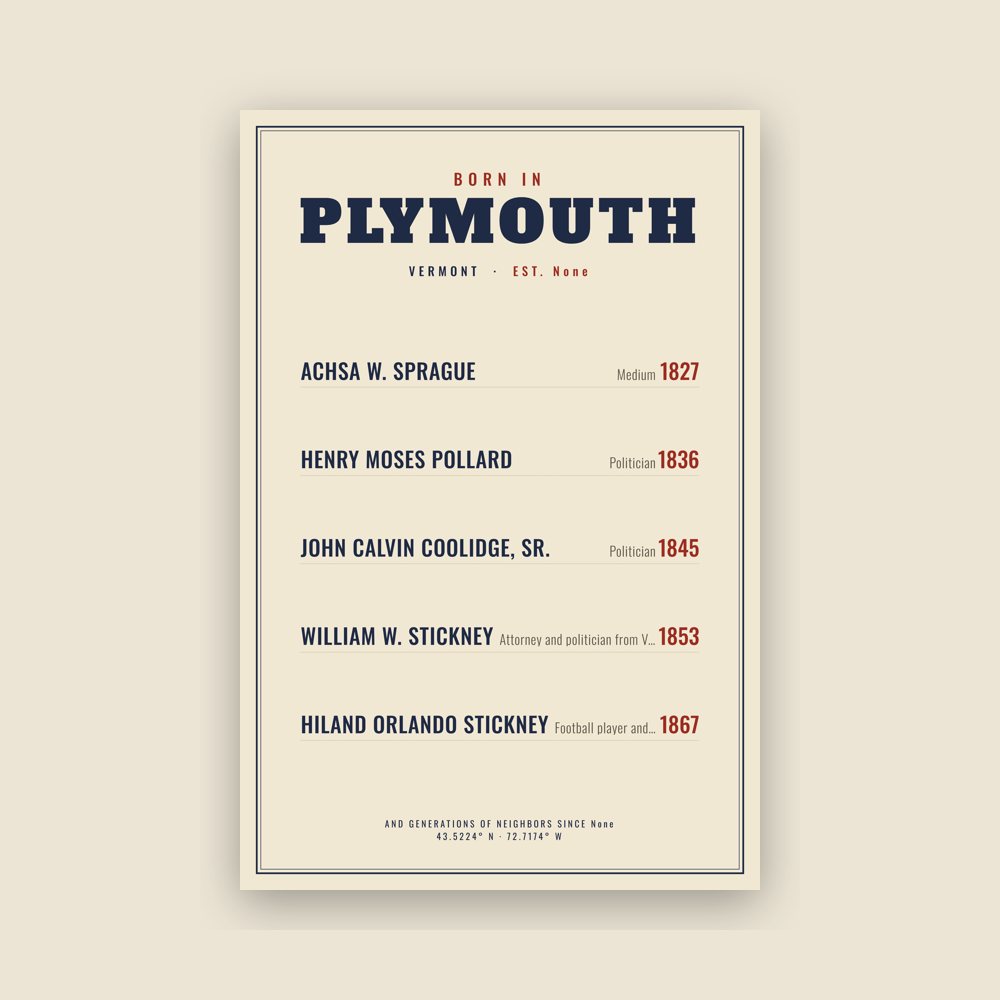 Plymouth “Born In” Poster
