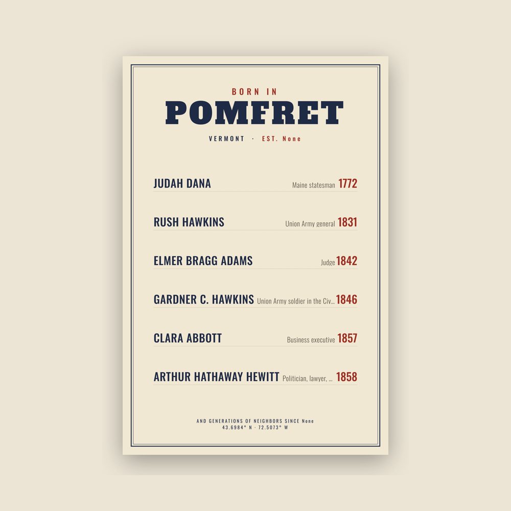 Pomfret “Born In” Poster