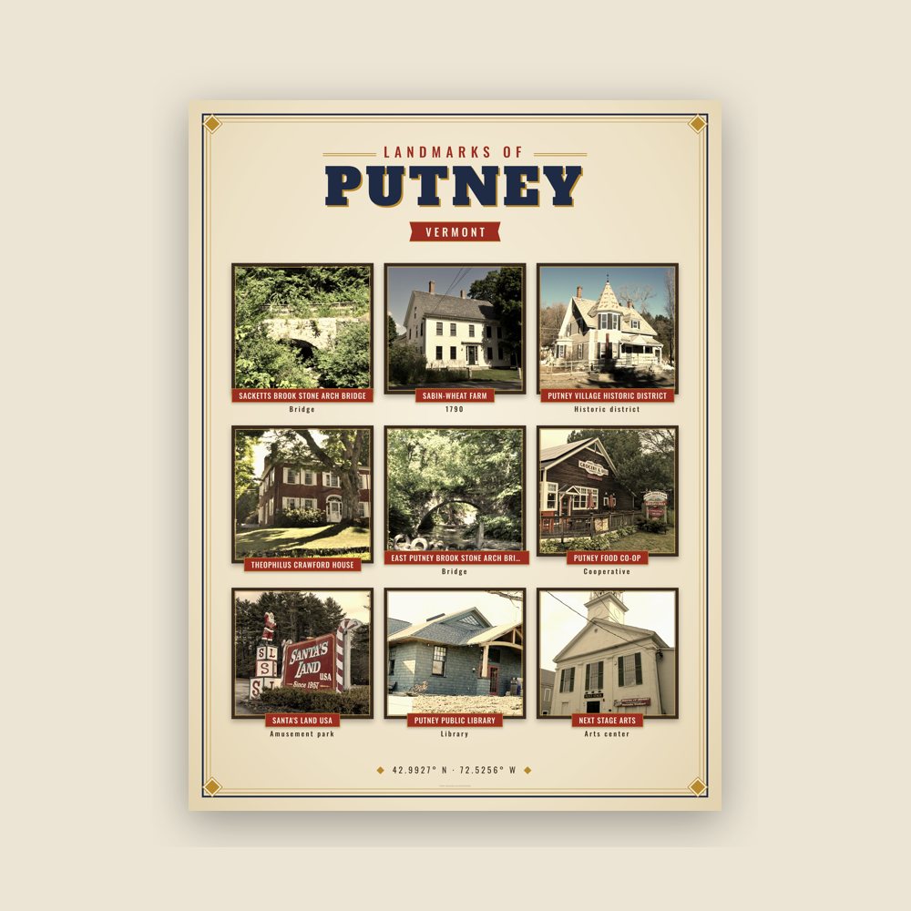 Putney Landmarks Photo Poster