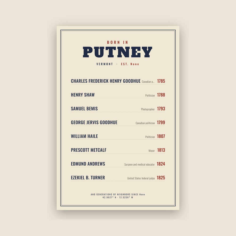 Putney “Born In” Poster